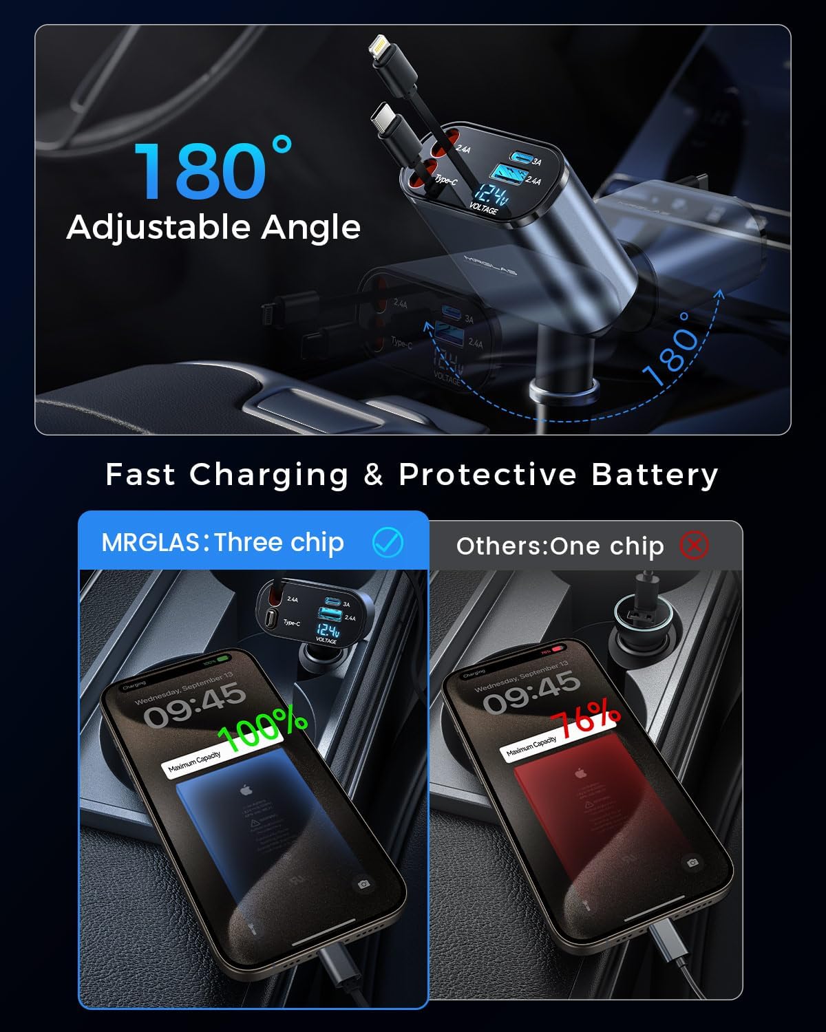 Compro™ AutoVolt Pro
