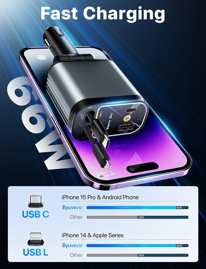 Compro™ AutoVolt Star
