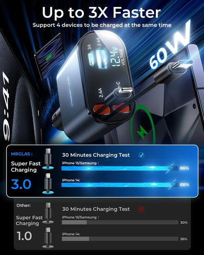Compro™ AutoVolt Pro