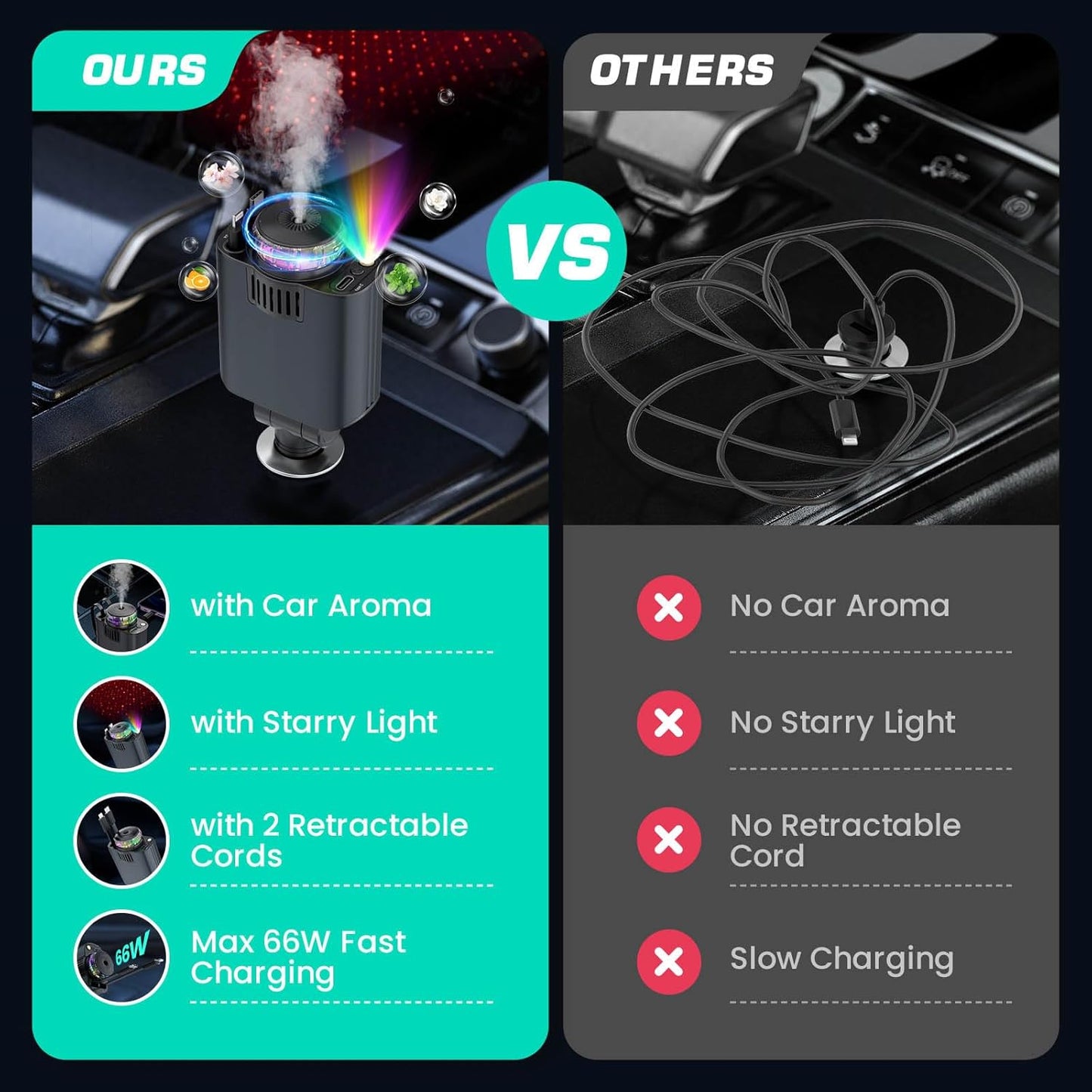 Compro™ AutoVolt Luxe