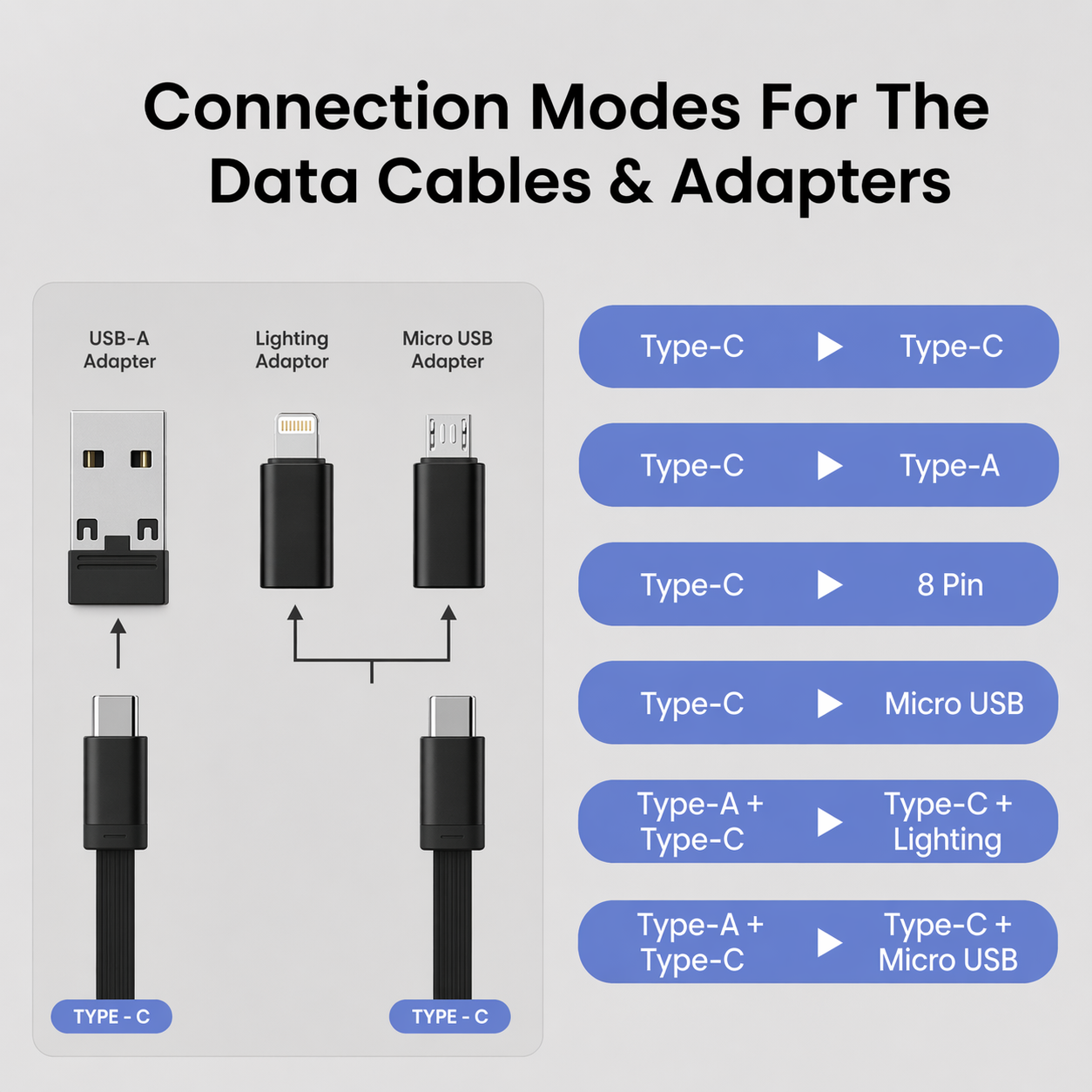 Compro™ TravelHub Mini