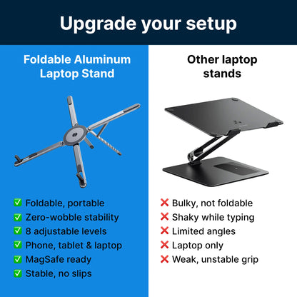 Compro™ TriFlex Stand