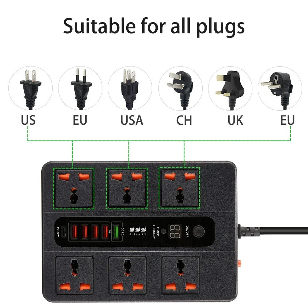 Compro™ Smart PowerTimer